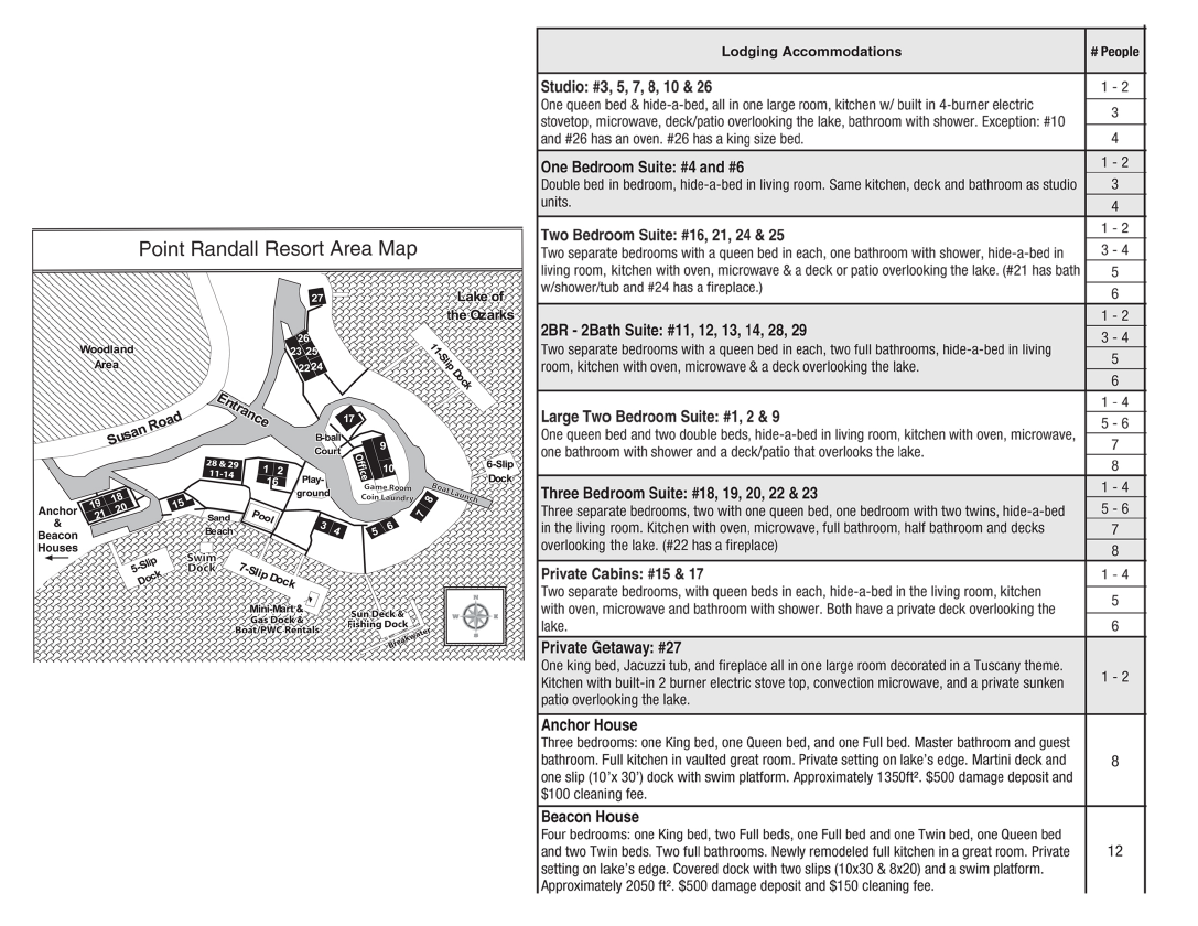 resort map